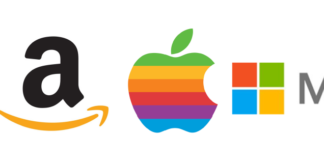 அமேசான், ஆப்பிள், பேஸ்புக், கூகிள் ஆகியோரின் நம்பகத்தன்மையை ஆய்வு செய்யும் அமெரிக்கா