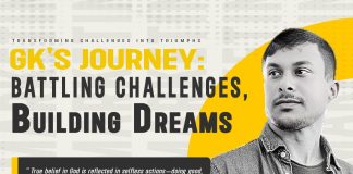 The Inspiring Journey of Gobikrishna D: A Pioneer in Technology, Founder of Neermai, and Visionary Entrepreneur