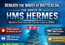 மட்டக்களப்பு கடலில் மறைந்துள்ள வரலாற்றின் ஒரு அங்கம்